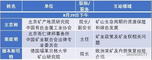 中色地科|礦產(chǎn)勘查|