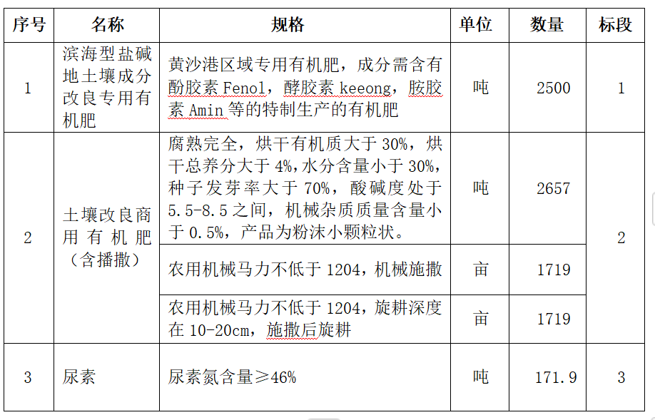 中色地科|礦產(chǎn)勘查|